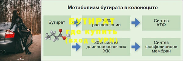 амфетамин Володарск